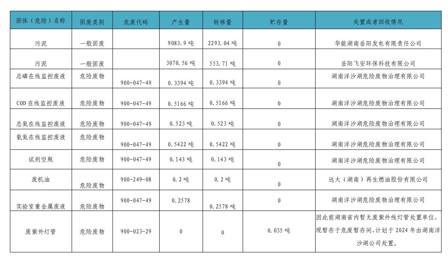 轉Word 2024-07-17 09.42_01.jpg